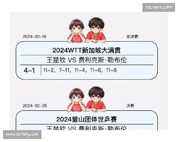 全赛事事件 全赛事事件