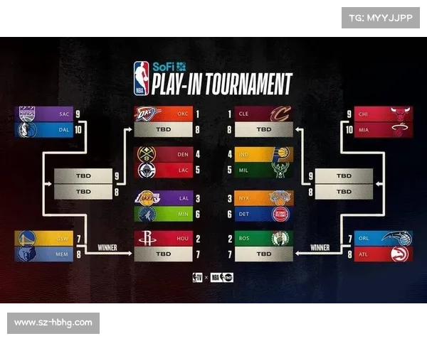 13日nba赛程 13日nba赛程