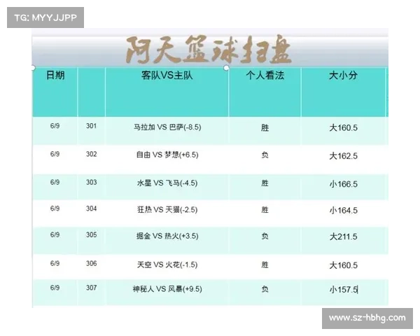 今日篮球竞彩赛事分析 今日篮球竞彩赛事分析