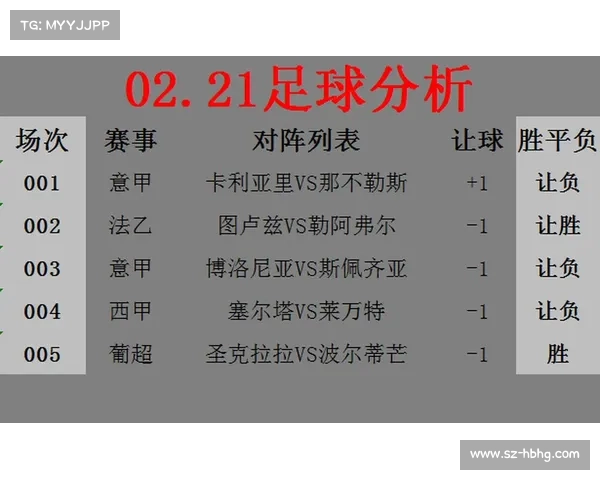 意甲最新赛事结果_意甲最新报道